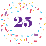 Aufkleber Geburtstag070